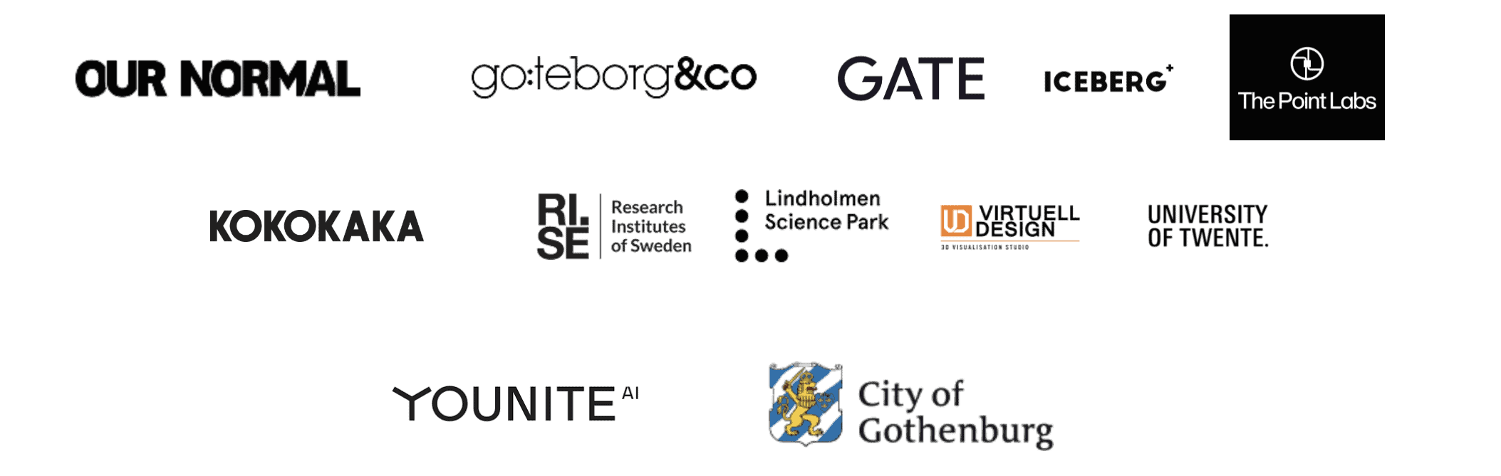 Project partners